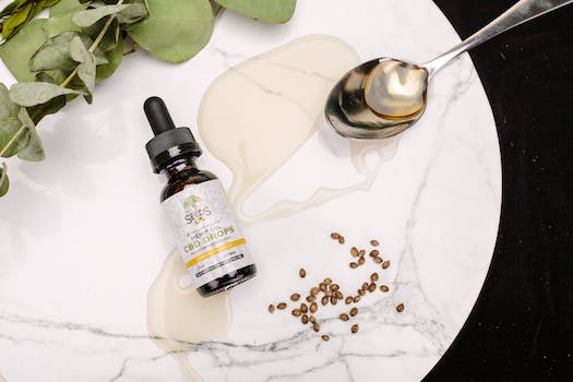 CBD Oil Drops: Sublingual Application for Quick Effects CBD Oil Drops: Sublingual Application for Quick Effects